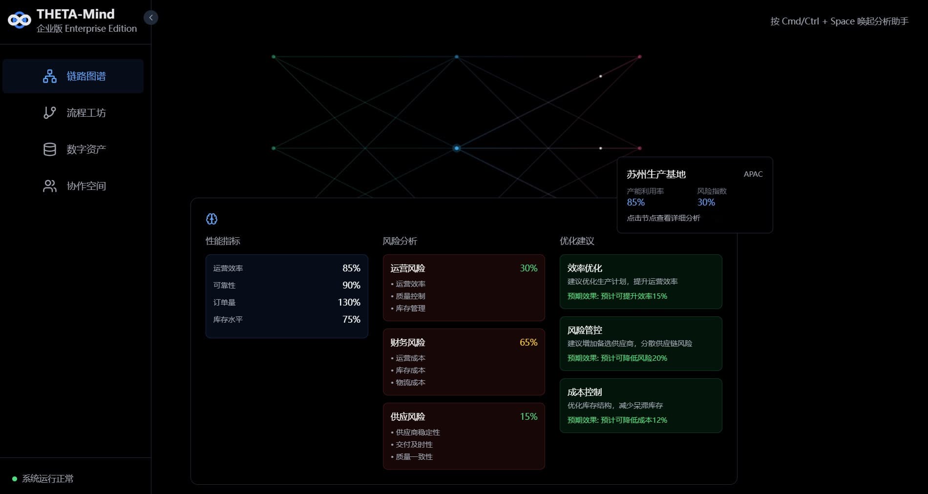 BIG THETA (Θ) Series screenshot 1