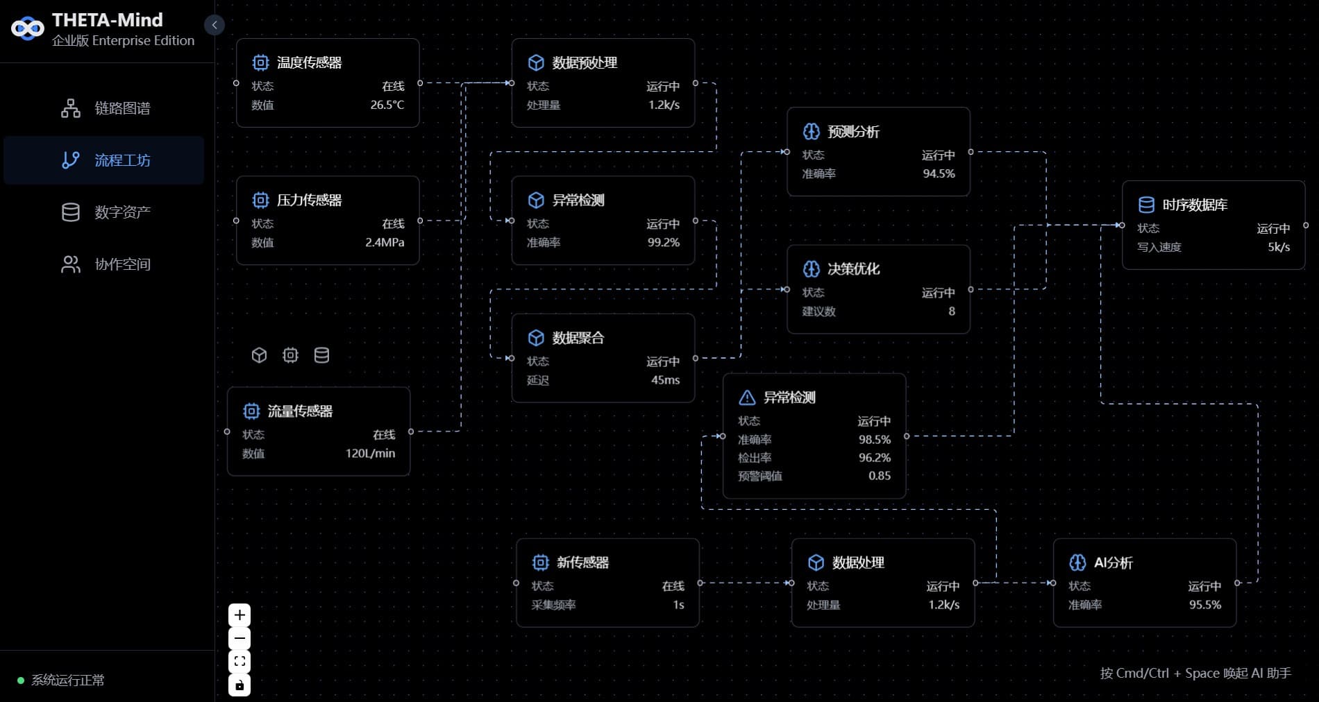 BIG THETA (Θ) Series screenshot 2