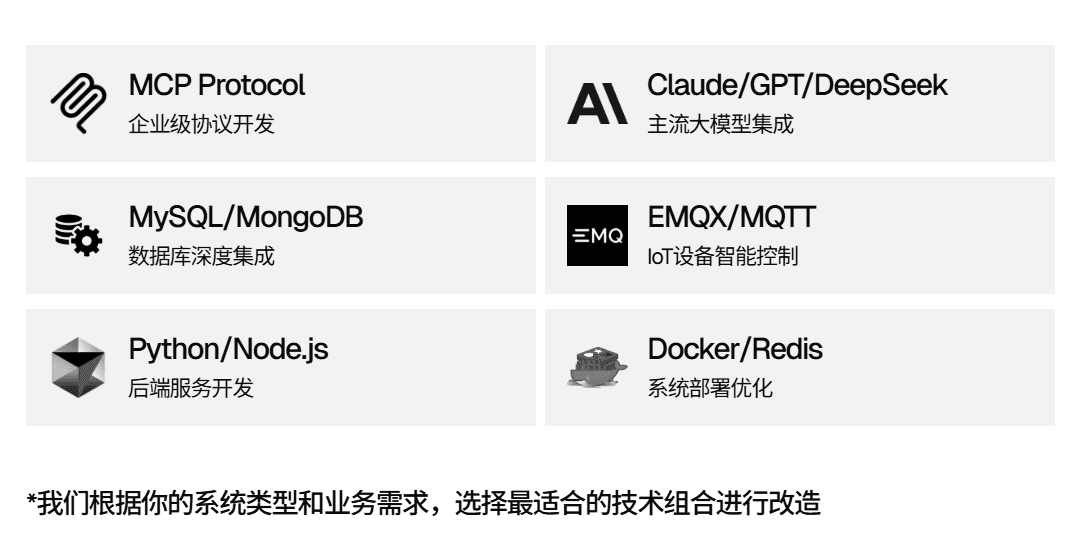 MCP Bridge screenshot 6